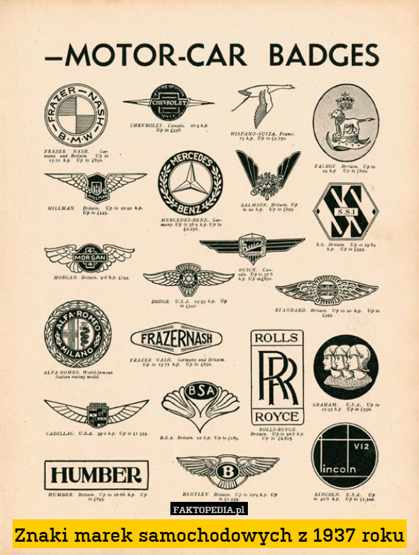 Znaki marek samochodowych z 1937 roku 