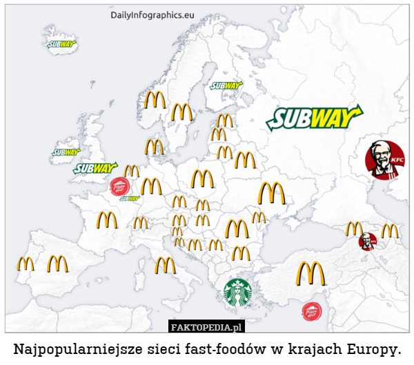 Najpopularniejsze sieci fast-foodów w krajach Europy. 