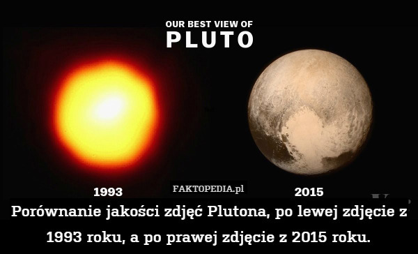 Porównanie jakości zdjęć Plutona, po lewej zdjęcie z 1993 roku, a po prawej zdjęcie z 2015 roku. 