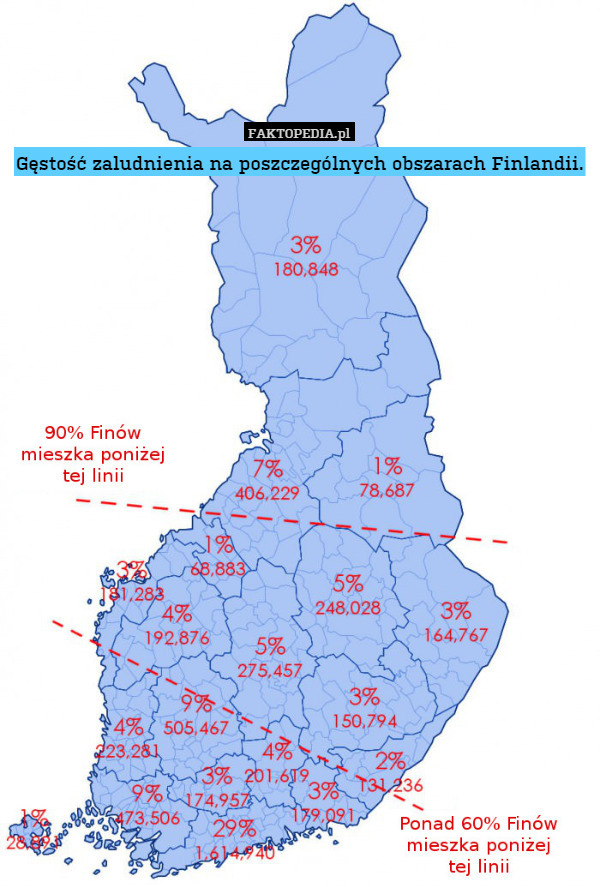 Gęstość zaludnienia na poszczególnych obszarach Finlandii. 