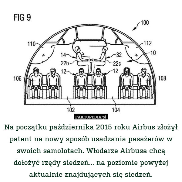 Na początku października 2015 roku Airbus złożył patent na nowy sposób usadzania pasażerów w swoich samolotach. Włodarze Airbusa chcą dołożyć rzędy siedzeń... na poziomie powyżej aktualnie znajdujących się siedzeń. 