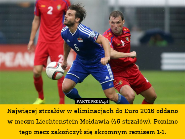 Najwięcej strzałów w eliminacjach do Euro 2016 oddano w meczu Liechtenstein-Mołdawia (46 strzałów). Pomimo tego mecz zakończył się skromnym remisem 1-1. 