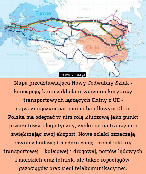 Mapa przedstawiająca Nowy Jedwabny Szlak - koncepcję, która zakłada utworzenie korytarzy transportowych łączących Chiny z UE - najważniejszym partnerem handlowym Chin.
Polska ma odegrać w nim rolę kluczową jako punkt przerzutowy i logistyczny, zyskując na tranzycie i zwiększając swój eksport. Nowe szlaki oznaczają również budowę i modernizację infrastruktury transportowej – kolejowej i drogowej, portów lądowych i morskich oraz lotnisk, ale także ropociągów, gazociągów oraz sieci telekomunikacyjnej. 