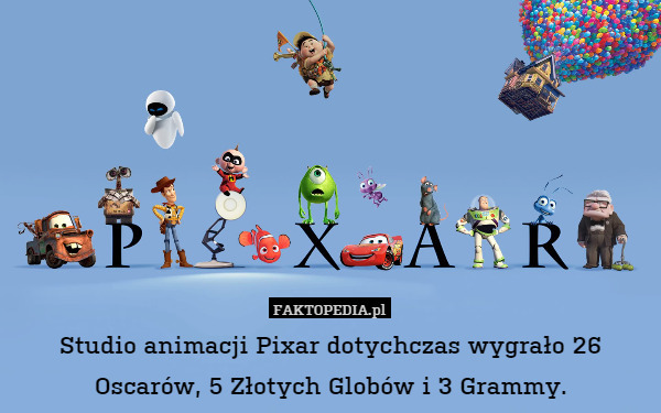 Studio animacji Pixar dotychczas wygrało 26 Oscarów, 5 Złotych Globów i 3 Grammy. 