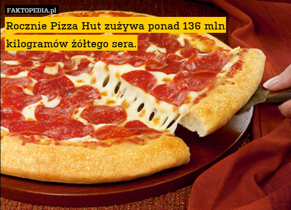 Rocznie Pizza Hut zużywa ponad 136 mln kilogramów żółtego sera. 