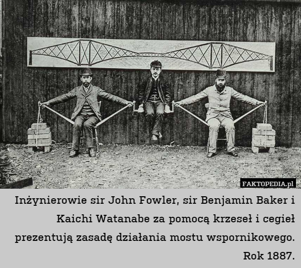 Inżynierowie sir John Fowler, sir Benjamin Baker i Kaichi Watanabe za pomocą krzeseł i cegieł prezentują zasadę działania mostu wspornikowego. Rok 1887. 