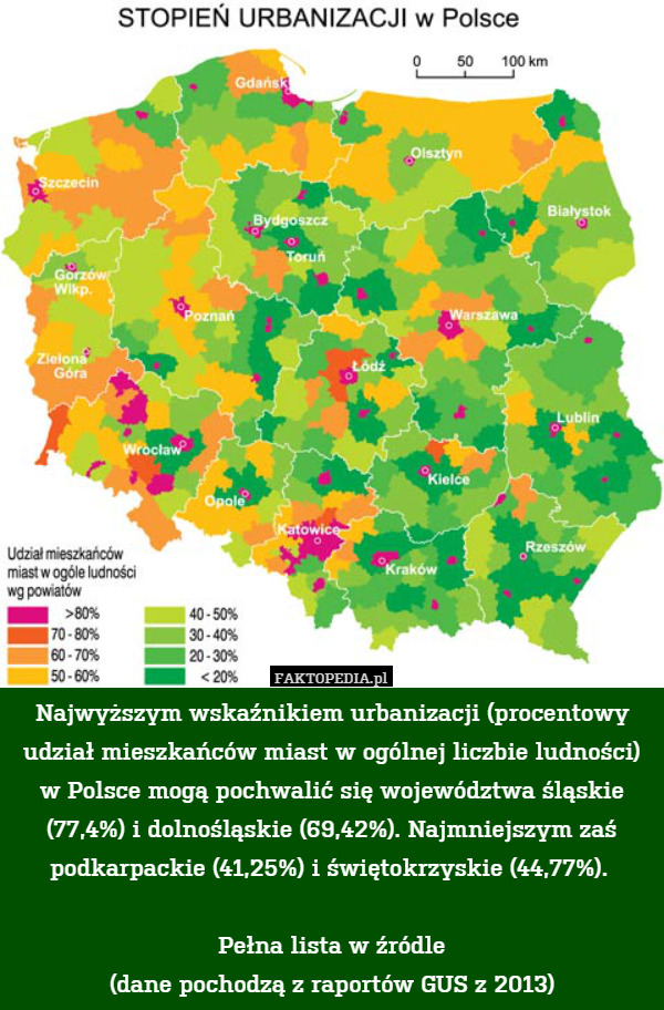 Najwyższym wskaźnikiem urbanizacji (procentowy udział mieszkańców miast w ogólnej liczbie ludności) w Polsce mogą pochwalić się województwa śląskie (77,4%) i dolnośląskie (69,42%). Najmniejszym zaś podkarpackie (41,25%) i świętokrzyskie (44,77%). 

Pełna lista w źródle
(dane pochodzą z raportów GUS z 2013) 