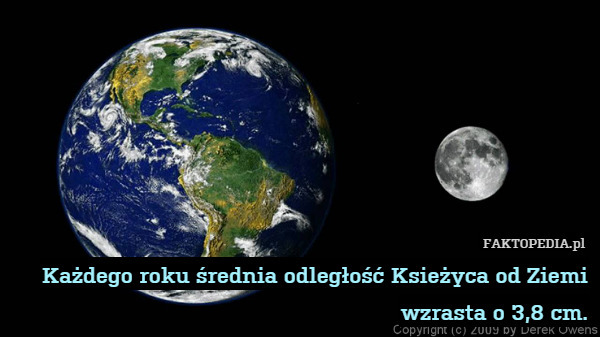 Każdego roku średnia odległość Ksieżyca od Ziemi wzrasta o 3,8 cm. 