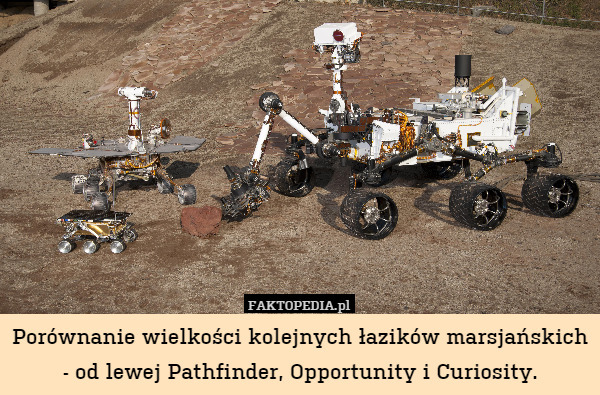 Porównanie wielkości kolejnych łazików marsjańskich - od lewej Pathfinder, Opportunity i Curiosity. 