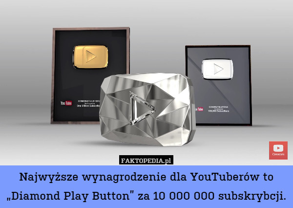 Najwyższe wynagrodzenie dla YouTuberów to „Diamond Play Button” za 10 000 000 subskrybcji. 