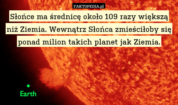 Słońce ma średnicę około 109 razy większą niż Ziemia. Wewnątrz Słońca zmieściłoby się ponad milion takich planet jak Ziemia. 