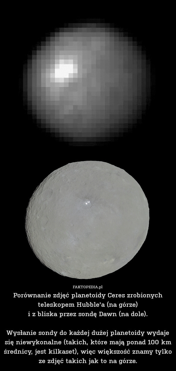 Porównanie zdjęć planetoidy Ceres zrobionych teleskopem Hubble'a (na górze)
i z bliska przez sondę Dawn (na dole).

Wysłanie sondy do każdej dużej planetoidy wydaje się niewykonalne (takich, które mają ponad 100 km średnicy, jest kilkaset), więc większość znamy tylko ze zdjęć takich jak to na górze. 