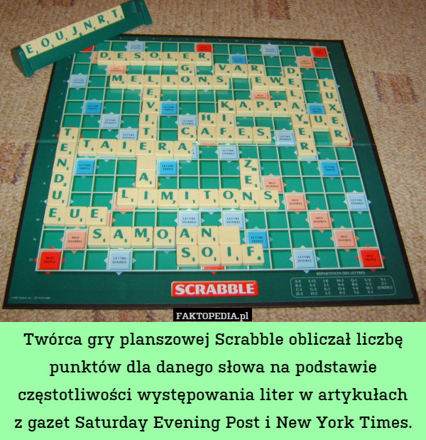 Twórca gry planszowej Scrabble obliczał liczbę punktów dla danego słowa na podstawie częstotliwości występowania liter w artykułach
z gazet Saturday Evening Post i New York Times. 