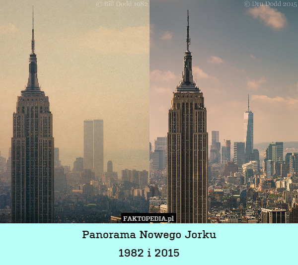 Panorama Nowego Jorku
1982 i 2015 