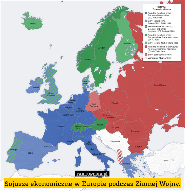 Sojusze ekonomiczne w Europie podczas Zimnej Wojny. 