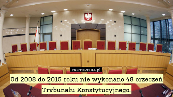 Od 2008 do 2015 roku nie wykonano 48 orzeczeń Trybunału Konstytucyjnego. 