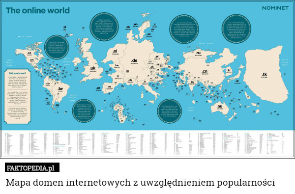 Mapa domen internetowych z uwzględnieniem popularności 