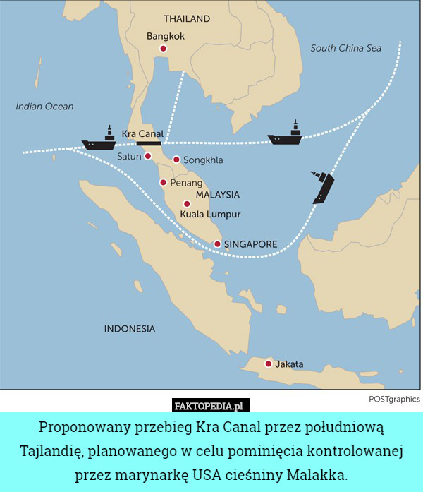 Proponowany przebieg Kra Canal przez południową Tajlandię, planowanego w celu pominięcia kontrolowanej przez marynarkę USA cieśniny Malakka. 