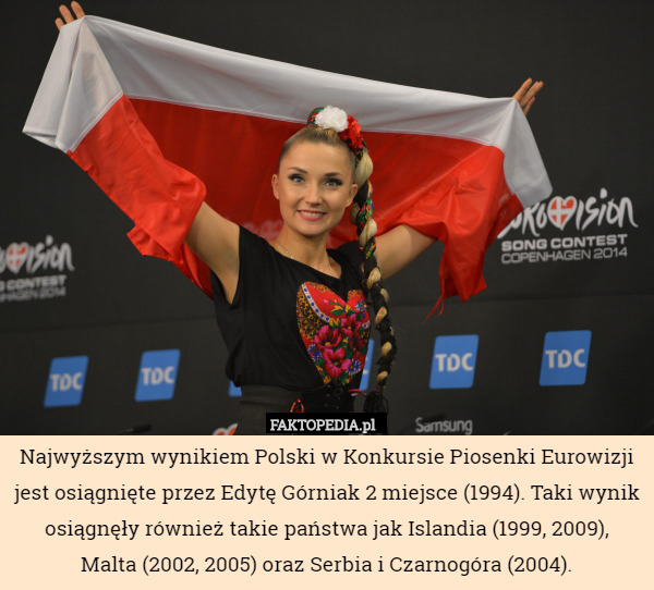 Najwyższym wynikiem Polski w Konkursie Piosenki Eurowizji jest osiągnięte przez Edytę Górniak 2 miejsce (1994). Taki wynik osiągnęły również takie państwa jak Islandia (1999, 2009),
 Malta (2002, 2005) oraz Serbia i Czarnogóra (2004). 
