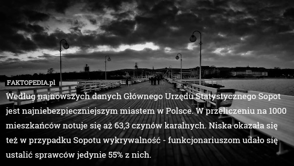 Według najnowszych danych Głównego Urzędu Statystycznego Sopot jest najniebezpieczniejszym miastem w Polsce. W przeliczeniu na 1000 mieszkańców notuje się aż 63,3 czynów karalnych. Niska okazała się też w przypadku Sopotu wykrywalność - funkcjonariuszom udało się ustalić sprawców jedynie 55% z nich. 