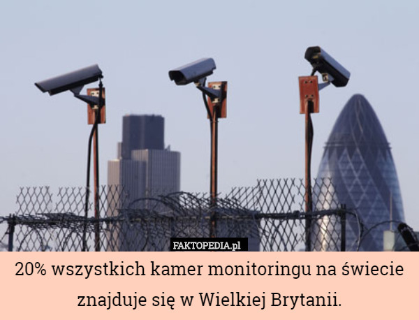 20% wszystkich kamer monitoringu na świecie znajduje się w Wielkiej Brytanii. 