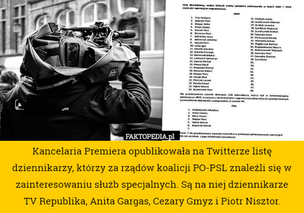 Kancelaria Premiera opublikowała na Twitterze listę dziennikarzy, którzy za rządów koalicji PO-PSL znaleźli się w zainteresowaniu służb specjalnych. Są na niej dziennikarze
 TV Republika, Anita Gargas, Cezary Gmyz i Piotr Nisztor. 