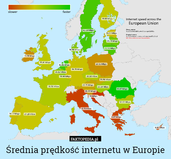 Średnia prędkość internetu w Europie 