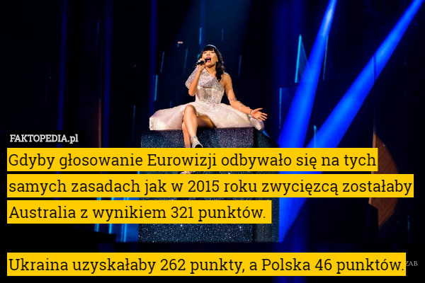 Gdyby głosowanie Eurowizji odbywało się na tych samych zasadach jak w 2015 roku zwycięzcą zostałaby Australia z wynikiem 321 punktów. 

Ukraina uzyskałaby 262 punkty, a Polska 46 punktów. 