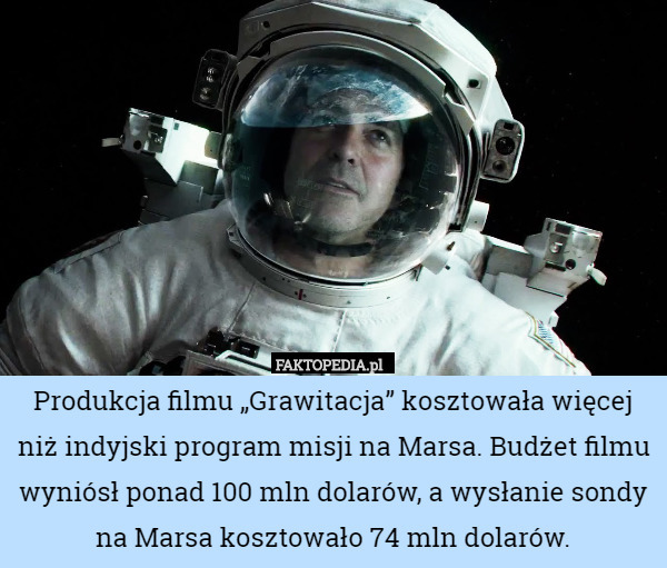 Produkcja filmu „Grawitacja” kosztowała więcej niż indyjski program misji na Marsa. Budżet filmu wyniósł ponad 100 mln dolarów, a wysłanie sondy na Marsa kosztowało 74 mln dolarów. 