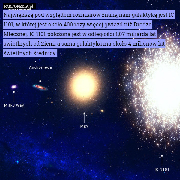 Największą pod względem rozmiarów znaną nam galaktyką jest IC 1101, w której jest około 400 razy więcej gwiazd niż Drodze Mlecznej. IC 1101 położona jest w odległości 1,07 miliarda lat świetlnych od Ziemi a sama galaktyka ma około 4 milionów lat świetlnych średnicy. 