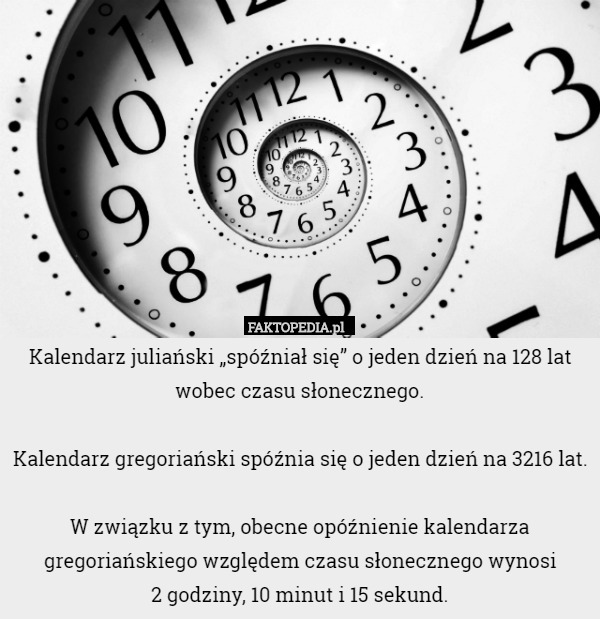Kalendarz juliański „spóźniał się” o jeden dzień na 128 lat wobec czasu słonecznego.

Kalendarz gregoriański spóźnia się o jeden dzień na 3216 lat.

W związku z tym, obecne opóźnienie kalendarza gregoriańskiego względem czasu słonecznego wynosi
 2 godziny, 10 minut i 15 sekund. 