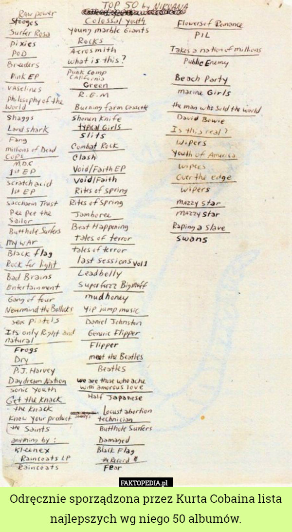 Odręcznie sporządzona przez Kurta Cobaina lista najlepszych wg niego 50 albumów. 