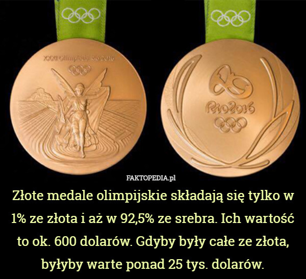 Złote medale olimpijskie składają się tylko w 1% ze złota i aż w 92,5% ze srebra. Ich wartość to ok. 600 dolarów. Gdyby były całe ze złota, byłyby warte ponad 25 tys. dolarów. 