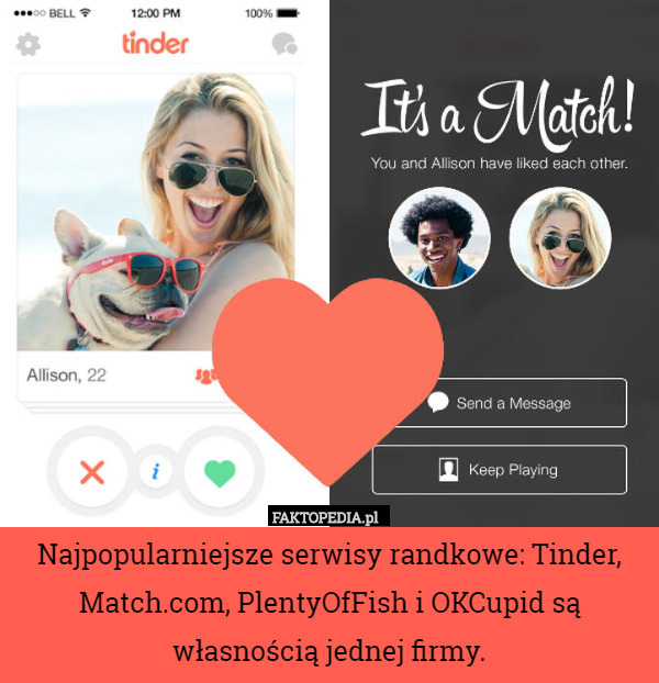 Najpopularniejsze serwisy randkowe: Tinder, Match.com, PlentyOfFish i OKCupid są własnością jednej firmy. 