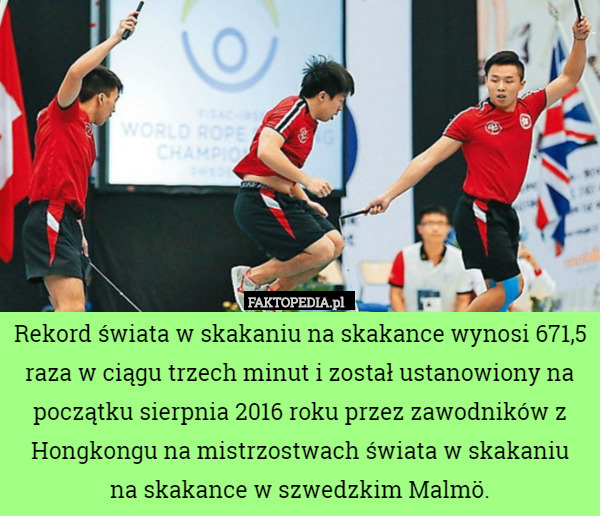Rekord świata w skakaniu na skakance wynosi 671,5 raza w ciągu trzech minut i został ustanowiony na początku sierpnia 2016 roku przez zawodników z Hongkongu na mistrzostwach świata w skakaniu
 na skakance w szwedzkim Malmö. 