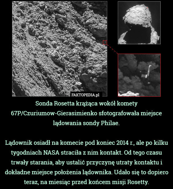Sonda Rosetta krążąca wokół komety 67P/Czuriumow-Gierasimienko sfotografowała miejsce lądowania sondy Philae.

Lądownik osiadł na komecie pod koniec 2014 r., ale po kilku tygodniach NASA straciła z nim kontakt. Od tego czasu trwały starania, aby ustalić przyczynę utraty kontaktu i dokładne miejsce położenia lądownika. Udało się to dopiero teraz, na miesiąc przed końcem misji Rosetty. 