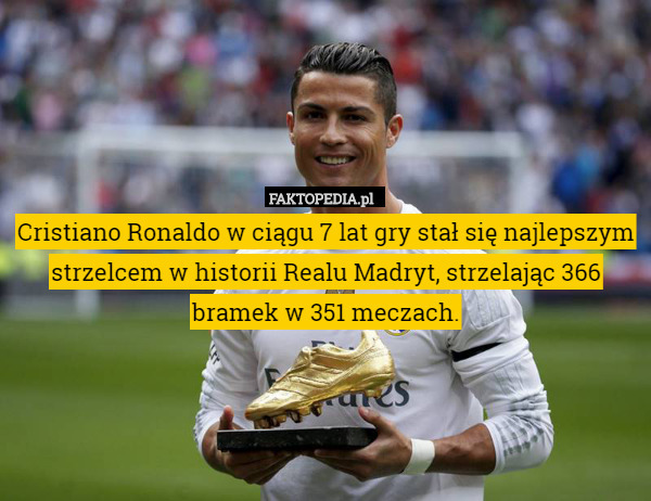 Cristiano Ronaldo w ciągu 7 lat gry stał się najlepszym strzelcem w historii Realu Madryt, strzelając 366 bramek w 351 meczach. 