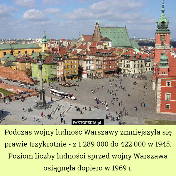 Podczas wojny ludność Warszawy zmniejszyła się prawie trzykrotnie - z 1 289 000 do 422 000 w 1945. Poziom liczby ludności sprzed wojny Warszawa osiągnęła dopiero w 1969 r. 