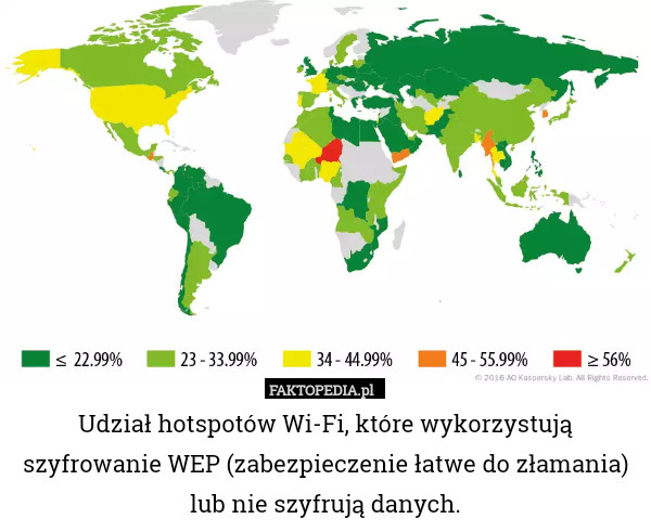 Udział hotspotów Wi-Fi, które wykorzystują szyfrowanie WEP (zabezpieczenie łatwe do złamania) lub nie szyfrują danych. 