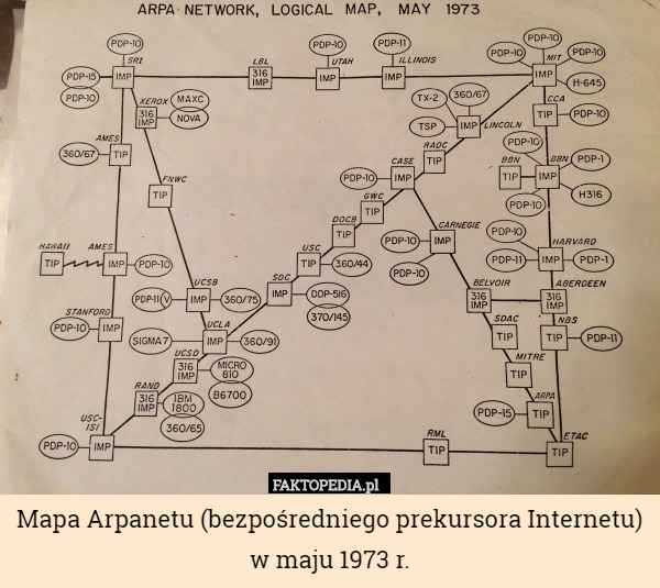 Mapa Arpanetu (bezpośredniego prekursora Internetu) w maju 1973 r. 