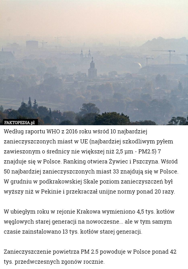 Według raportu WHO z 2016 roku wśród 10 najbardziej zanieczyszczonych miast w UE (najbardziej szkodliwym pyłem zawieszonym o średnicy nie większej niż 2,5 μm - PM2.5) 7 znajduje się w Polsce. Ranking otwiera Żywiec i Pszczyna. Wśród 50 najbardziej zanieczyszczonych miast 33 znajdują się w Polsce.
W grudniu w podkrakowskiej Skale poziom zanieczyszczeń był wyższy niż w Pekinie i przekraczał unijne normy ponad 20 razy. 

W ubiegłym roku w rejonie Krakowa wymieniono 4,5 tys. kotłów węglowych starej generacji na nowoczesne... ale w tym samym czasie zainstalowano 13 tys. kotłów starej generacji.

Zanieczyszczenie powietrza PM 2.5 powoduje w Polsce ponad 42 tys. przedwczesnych zgonów rocznie. 