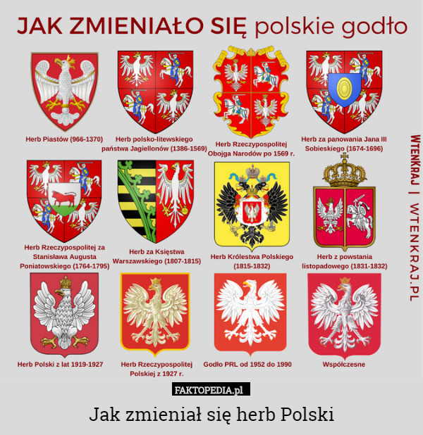 Jak zmieniał się herb Polski 