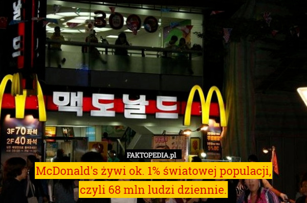 McDonald's żywi ok. 1% światowej populacji,
 czyli 68 mln ludzi dziennie. 