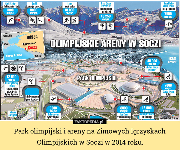 Park olimpijski i areny na Zimowych Igrzyskach Olimpijskich w Soczi w 2014 roku. 
