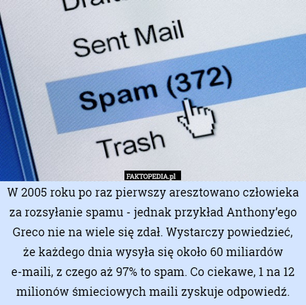 W 2005 roku po raz pierwszy aresztowano człowieka za rozsyłanie spamu - jednak przykład Anthony’ego Greco nie na wiele się zdał. Wystarczy powiedzieć, że każdego dnia wysyła się około 60 miliardów e-maili, z czego aż 97% to spam. Co ciekawe, 1 na 12 milionów śmieciowych maili zyskuje odpowiedź. 