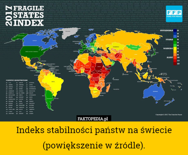 Indeks stabilności państw na świecie (powiększenie w źródle). 