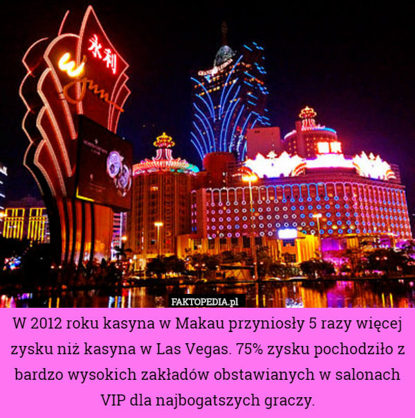 W 2012 roku kasyna w Makau przyniosły 5 razy więcej zysku niż kasyna w Las Vegas. 75% zysku pochodziło z bardzo wysokich zakładów obstawianych w salonach VIP dla najbogatszych graczy. 