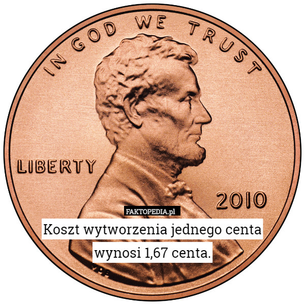 Koszt wytworzenia jednego centa
 wynosi 1,67 centa. 