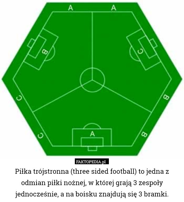 Piłka trójstronna (three sided football) to jedna z odmian piłki nożnej, w której grają 3 zespoły jednocześnie, a na boisku znajdują się 3 bramki. 