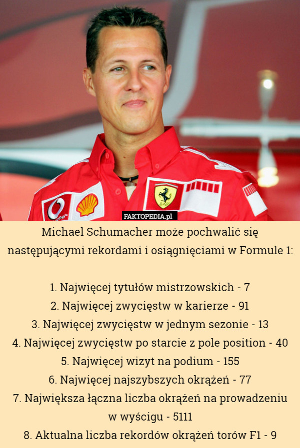Michael Schumacher może pochwalić się następującymi rekordami i osiągnięciami w Formule 1:

1. Najwięcej tytułów mistrzowskich - 7
2. Najwięcej zwycięstw w karierze - 91
3. Najwięcej zwycięstw w jednym sezonie - 13
4. Najwięcej zwycięstw po starcie z pole position - 40
5. Najwięcej wizyt na podium - 155
6. Najwięcej najszybszych okrążeń - 77
7. Największa łączna liczba okrążeń na prowadzeniu
 w wyścigu - 5111
8. Aktualna liczba rekordów okrążeń torów F1 - 9 